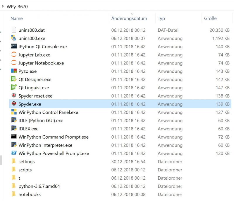 winpython distribution folder after installation