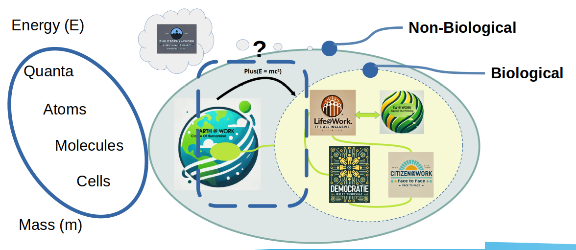 Universal structure | uffmm